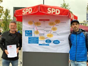 Informationsstand SPD Achern, Marktplatz, 14.10.23